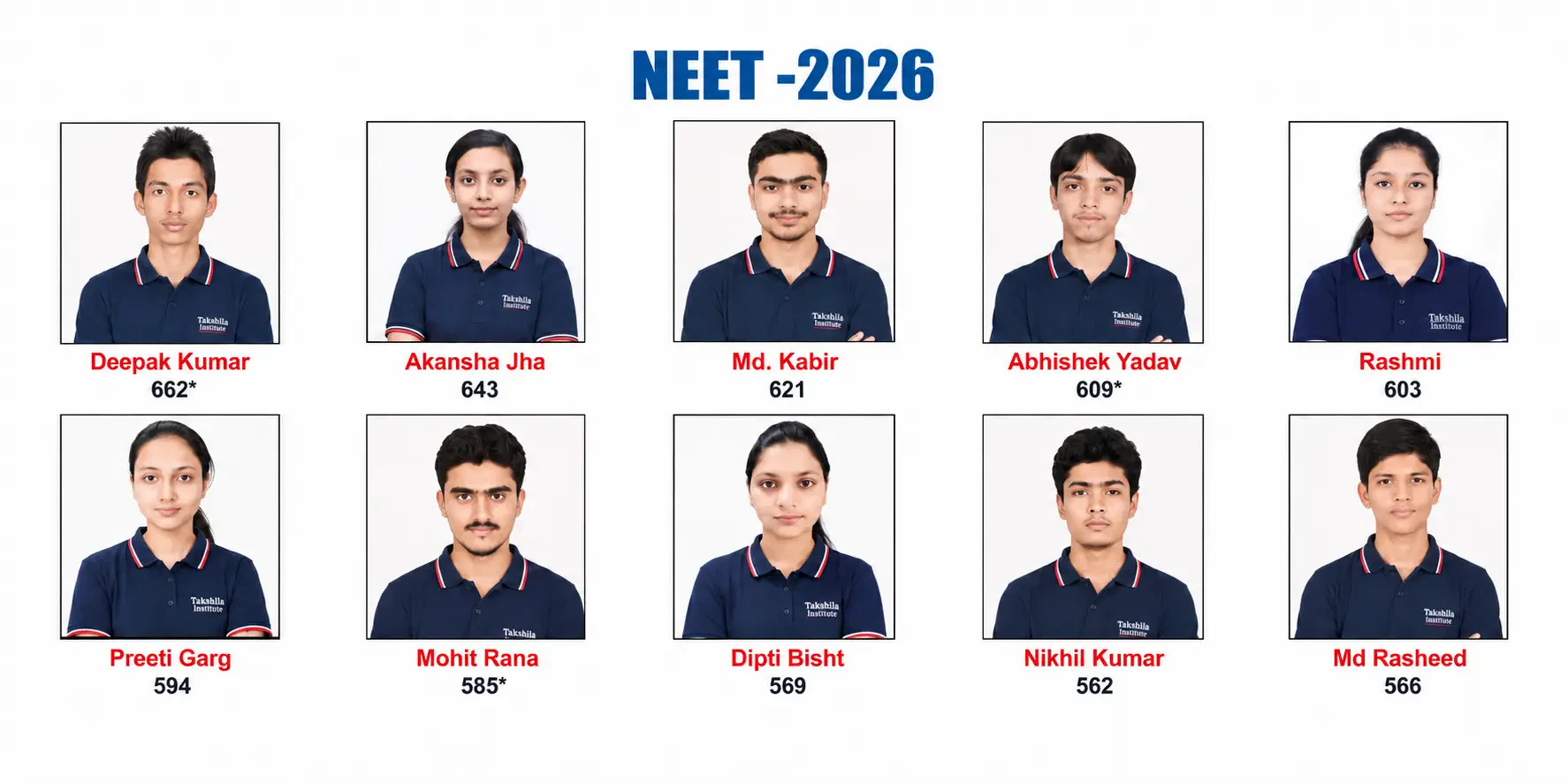 Takshila Institute NEET 2026 student results