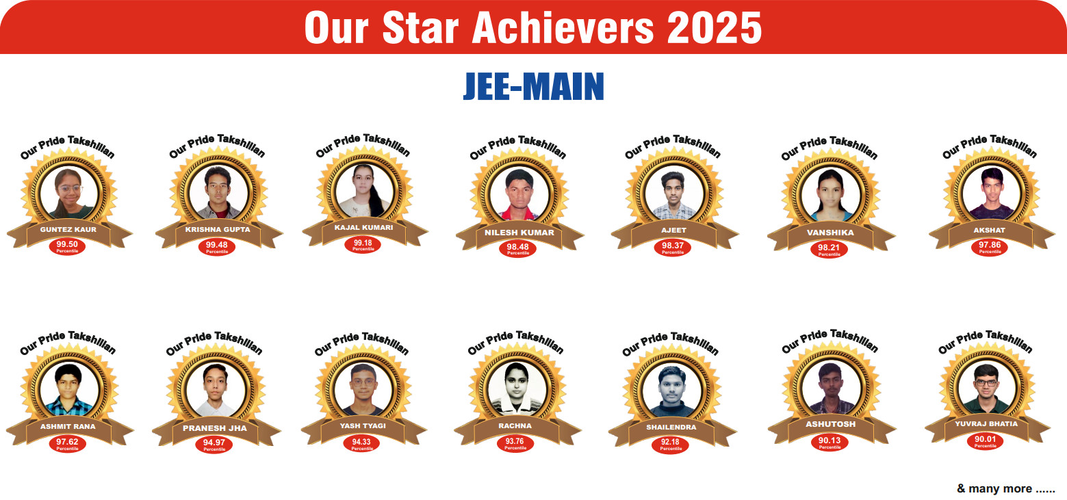 JEE Main Results